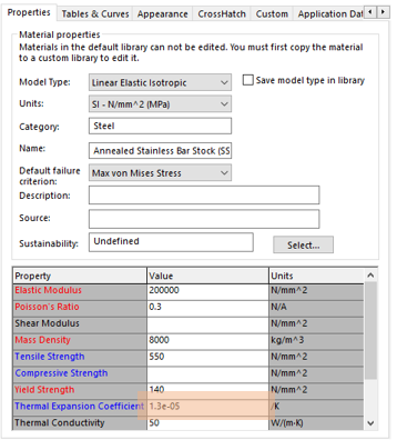 thermal expansion coefficient