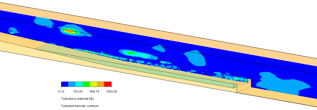 , SOLIDWORKS Flow Simulation: Hydrology Applications