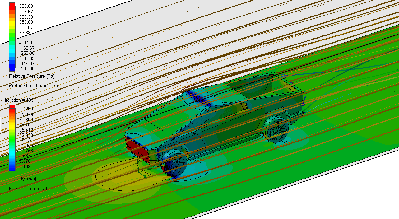 , SOLIDWORKS Flow Simulation: A Tesla Cybertruck Case Study