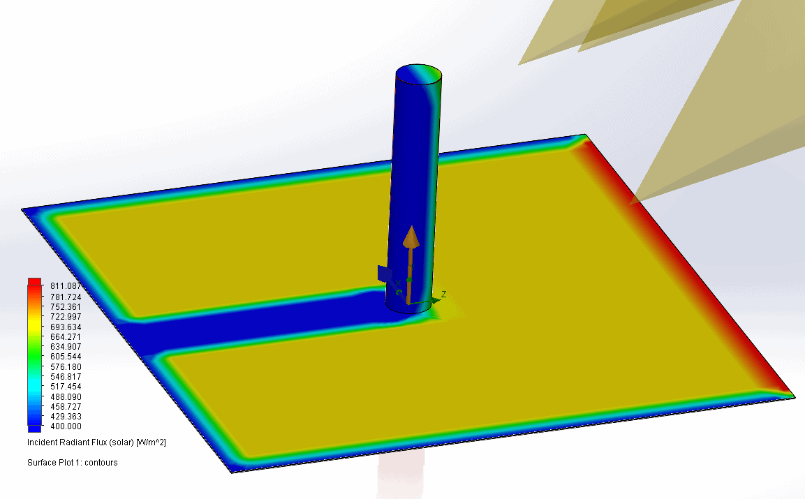 , A look at Solar Radiation in SOLIDWORKS Flow Simulation