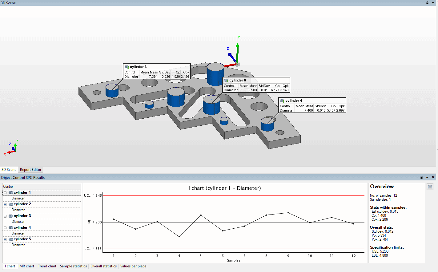 , Polyjet Accuracy: Matte vs. Glossy