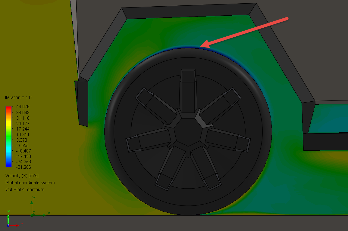 , SOLIDWORKS Flow Simulation: A Tesla Cybertruck Case Study (Part 2)