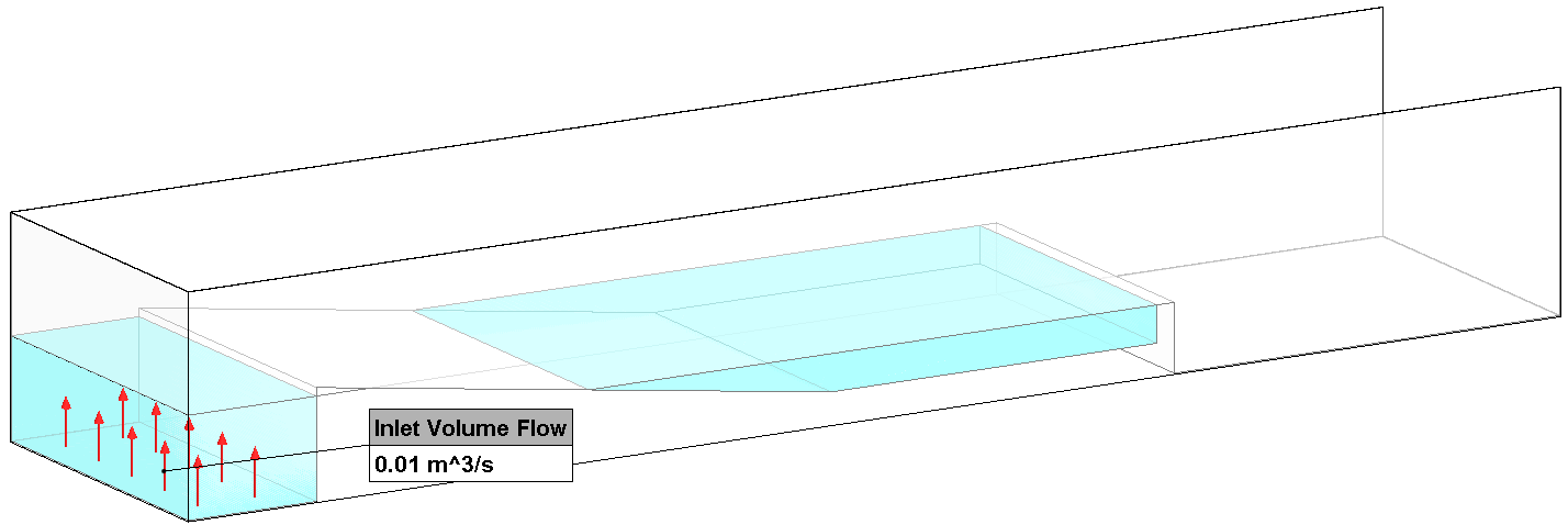 , 3D Hydraulic Jump in SOLIDWORKS Flow Simulation