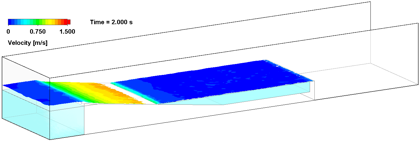 , 3D Hydraulic Jump in SOLIDWORKS Flow Simulation