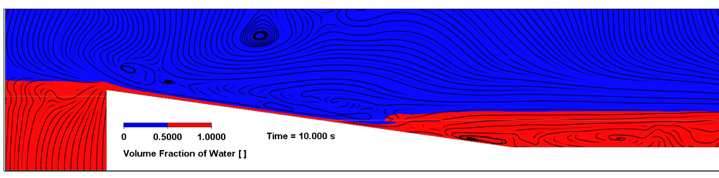 , 3D Hydraulic Jump in SOLIDWORKS Flow Simulation