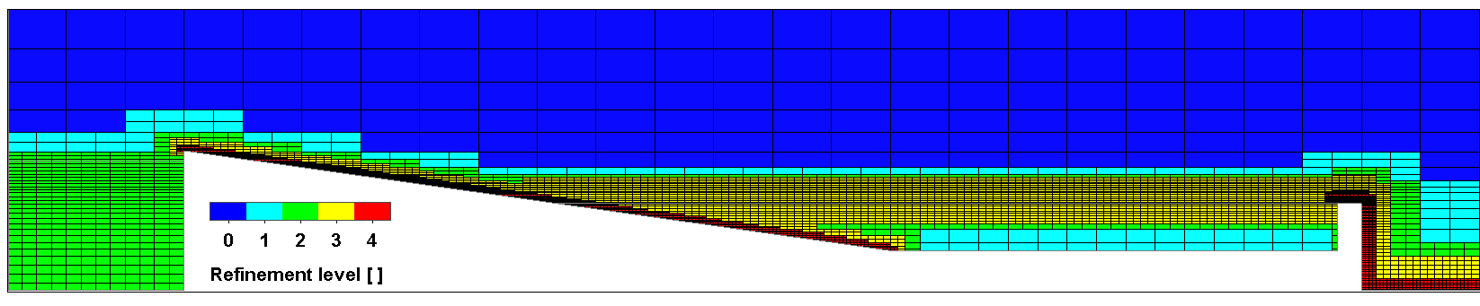 , 3D Hydraulic Jump in SOLIDWORKS Flow Simulation