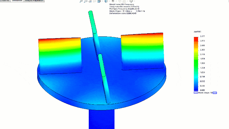 , How do I complete a frequency study with SOLIDWORKS Simulation?