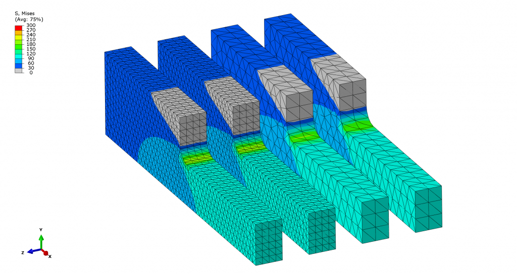 abaqus c3d10 vs. c3d10hs elements below yield