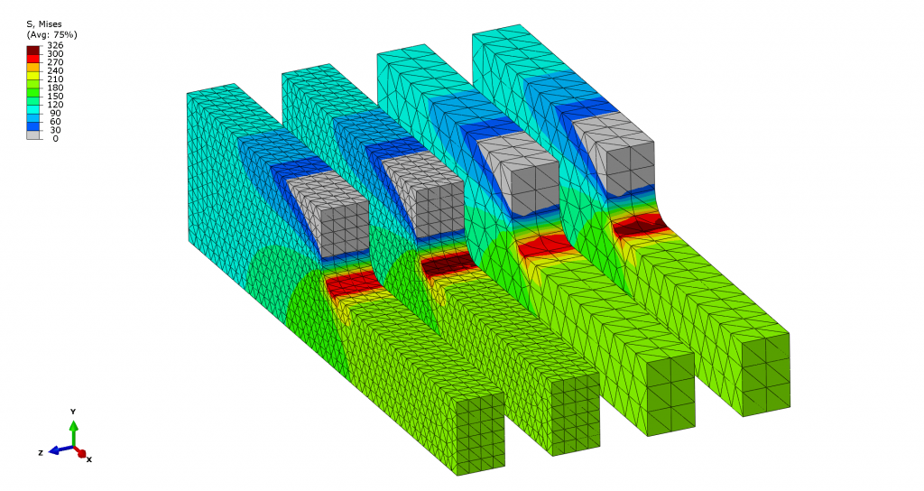 abaqus c3d10 vs. c3d10hs elements at yield