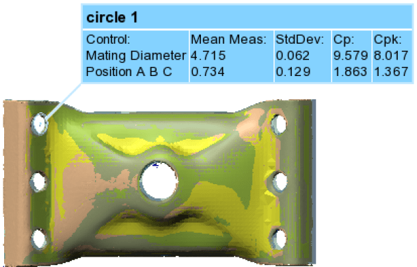 , SPC with Polyworks Inspector