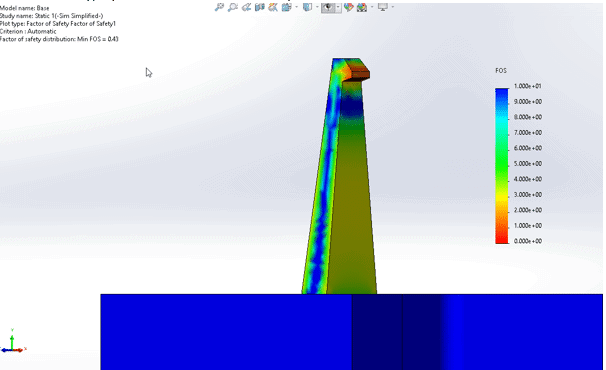 , SOLIDWORKS Simulation – Snap Fit Design and Optimization