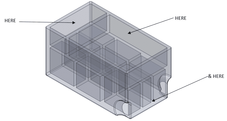 , Designing Custom Packaging (Part 3)