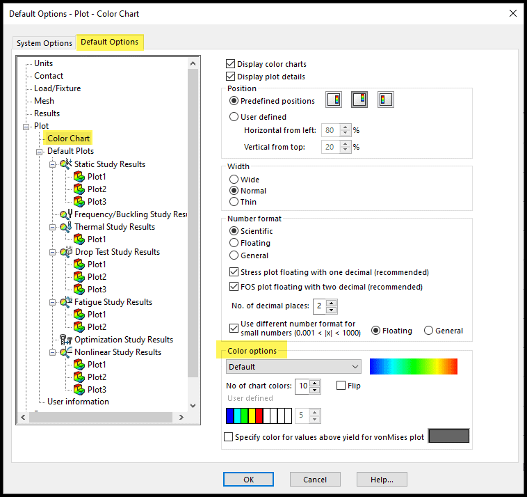 , SOLIDWORKS Simulation: Result Plot Tips – Part 2