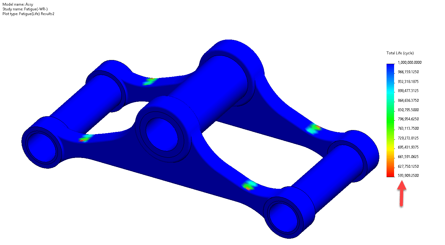 , How Do I Complete a Simulation Fatigue Analysis in SOLIDWORKS?