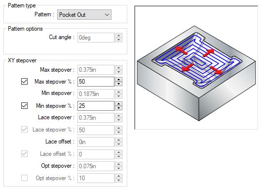 , SOLIDWORKS CAM 3 Axis Milling Strategies