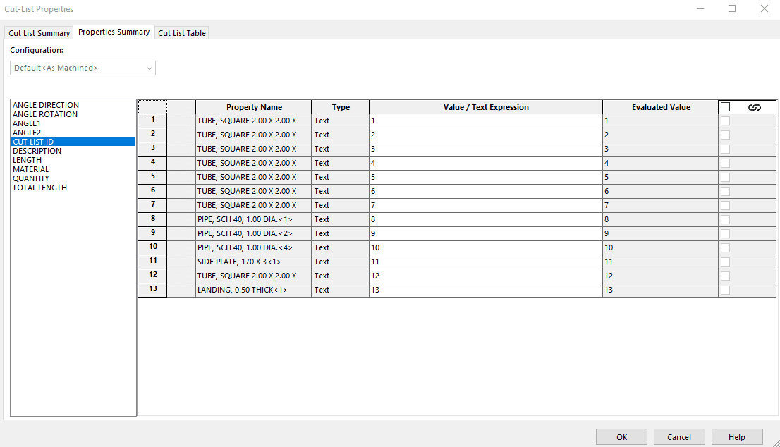 Cut-List Properties Summary, top-level model