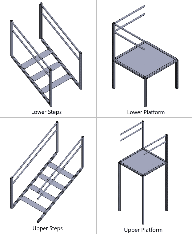 Four display states