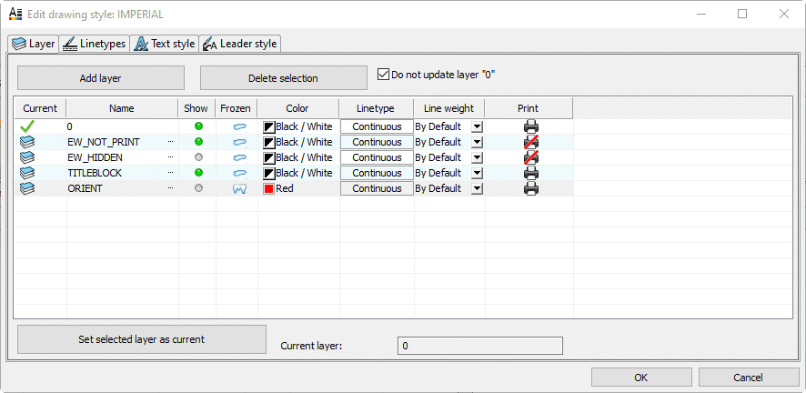 , SOLIDWORKS Electrical:Drawing Styles