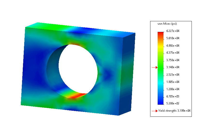 , Utilize SOLIDWORKS Simulation Color Options to Find Errors Quickly