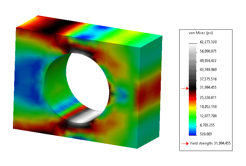 , Utilize SOLIDWORKS Simulation Color Options to Find Errors Quickly