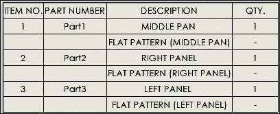 , SOLIDWORKS: Sheet Metal Flat Pattern Info in a Bill of Material