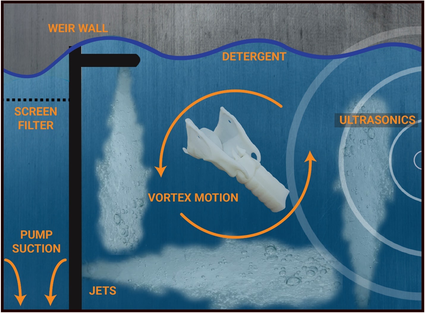 Diagram Description automatically generated