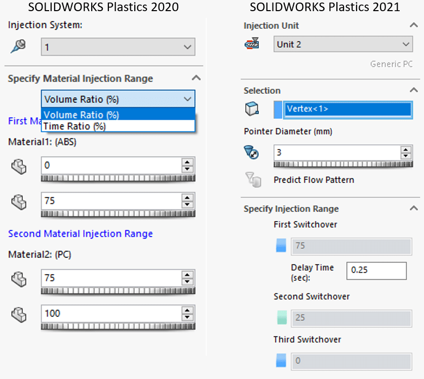 , SOLIDWORKS 2021 What’s New – SOLIDWORKS Plastics- Co-Injection Enhancement Summary – #SW2021