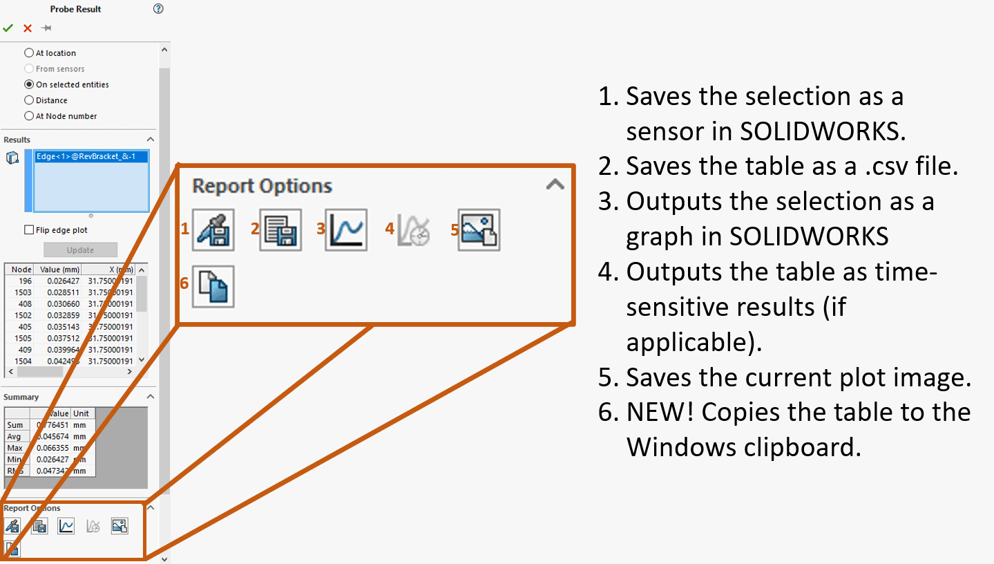 , SOLIDWORKS 2021 What’s New – Simulation-Copy Tabular Results