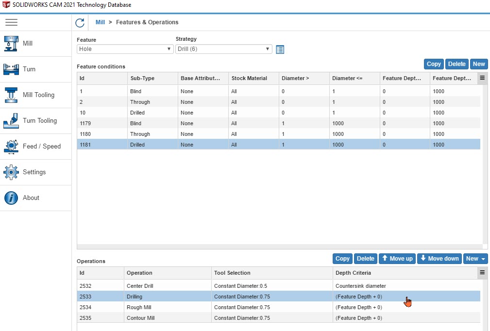 , SOLIDWORKS 2021 What’s New – SOLIDWORKS CAM &#8220;New&#8221; Feeds and Speeds Editor w/ TechDB Extras