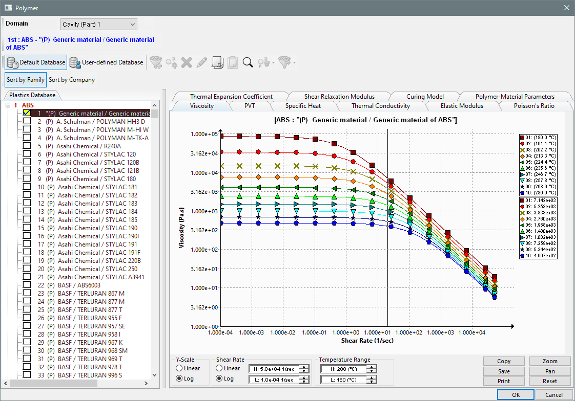 Chart Description automatically generated