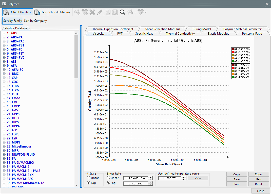 Graphical user interface, chart Description automatically generated