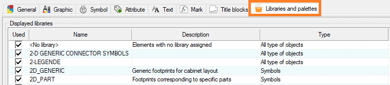 , SOLIDWORKS Electrical: Adopting a Library System