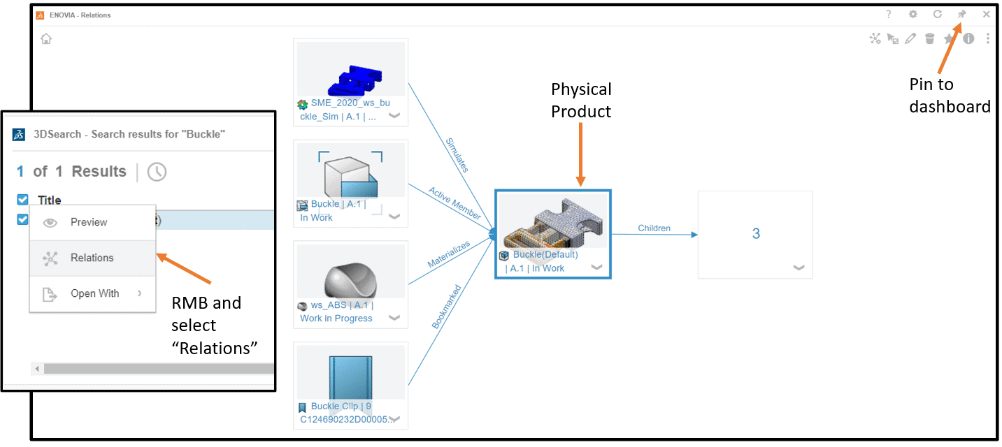 , Back to the basics: Farming Intelligence on the 3D Experience Platform