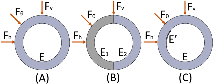 DiagramDescription automatically generated