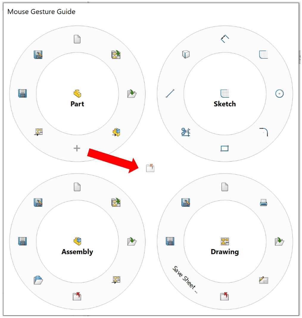 , Why are you not using Mouse Gestures in SOLIDWORKS?