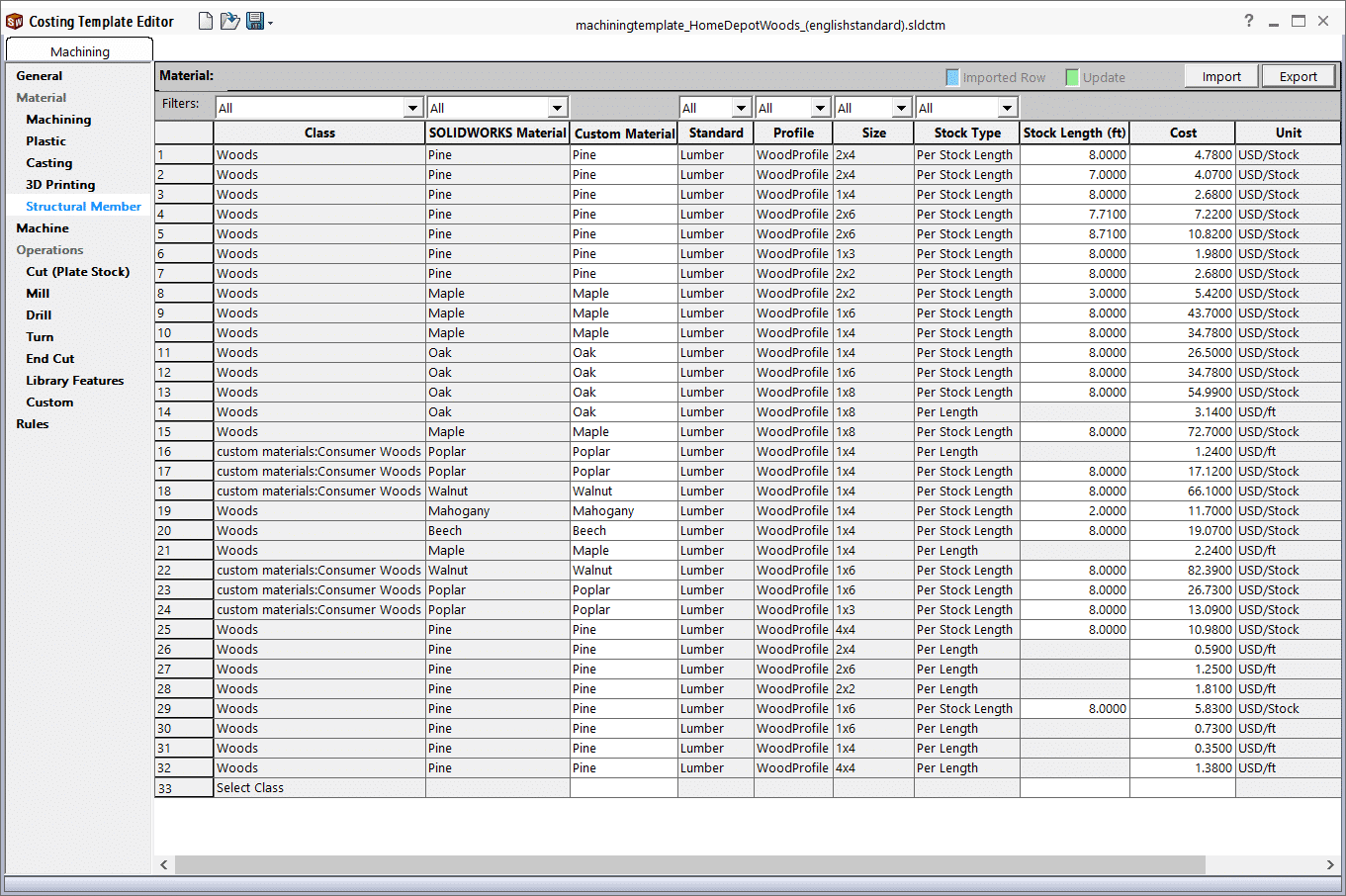Costing Template Editor example with lumber materials, profiles, and associated costs.