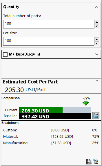 Cost for project $205. Manufacturing cost. $51. Material cost. $154