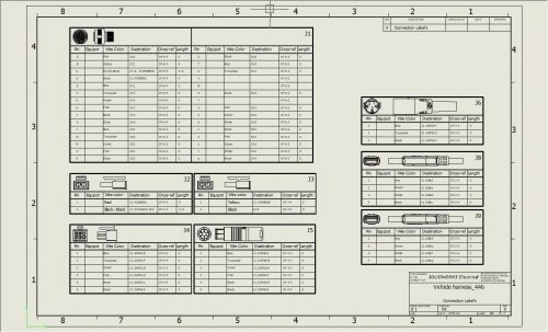 , Magical Schematic Pages in SOLIDWORKS Electrical