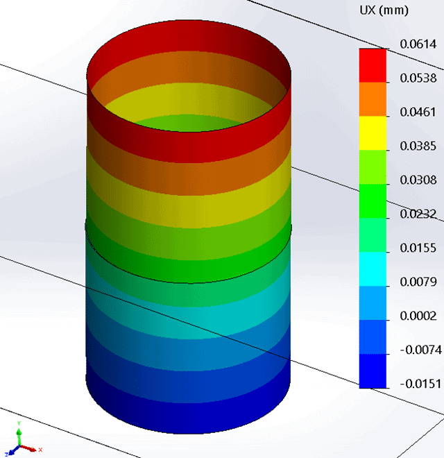 ChartDescription automatically generated