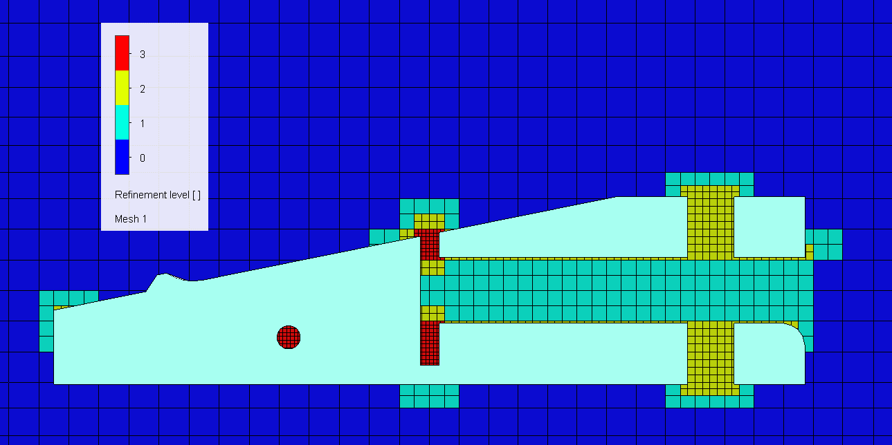 , SOLIDWORKS Flow Simulation Meshing – Global Manual Settings: Part 1