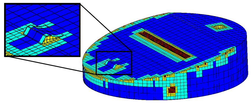 , SOLIDWORKS Flow Simulation Meshing – Global Manual Settings: Part 1