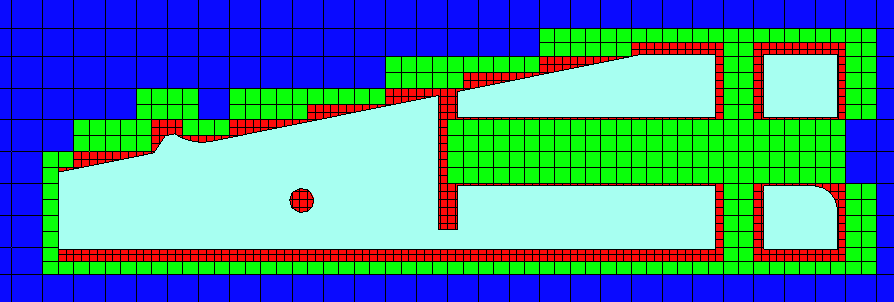 , SOLIDWORKS Flow Simulation Meshing – Global Manual Settings: Part 1