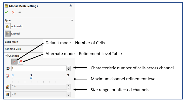 , SOLIDWORKS Flow Simulation Meshing – Global Manual Settings: Part 1