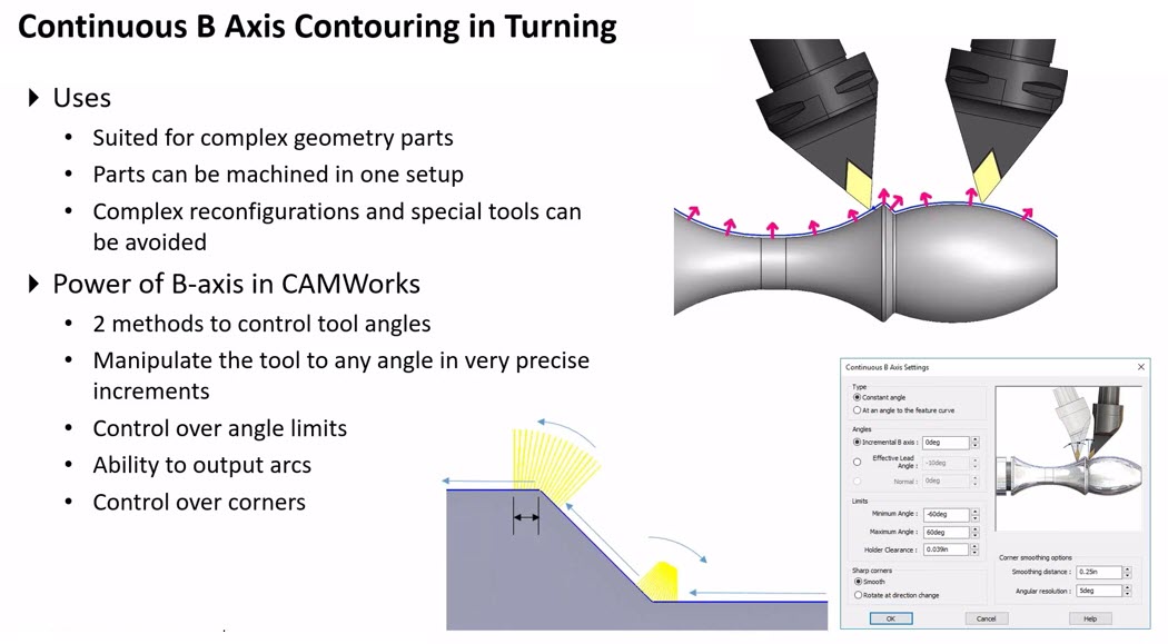 Diagram Description automatically generated