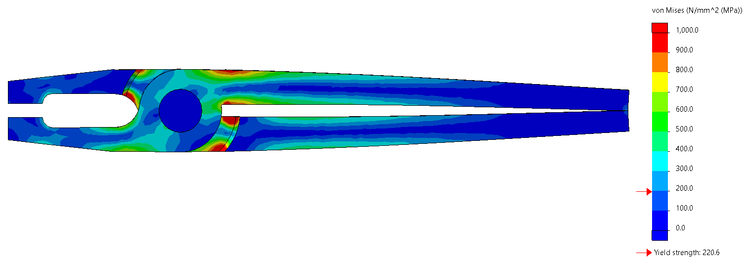 , Tips and Tricks for Post Processing in SOLIDWORKS Simulation