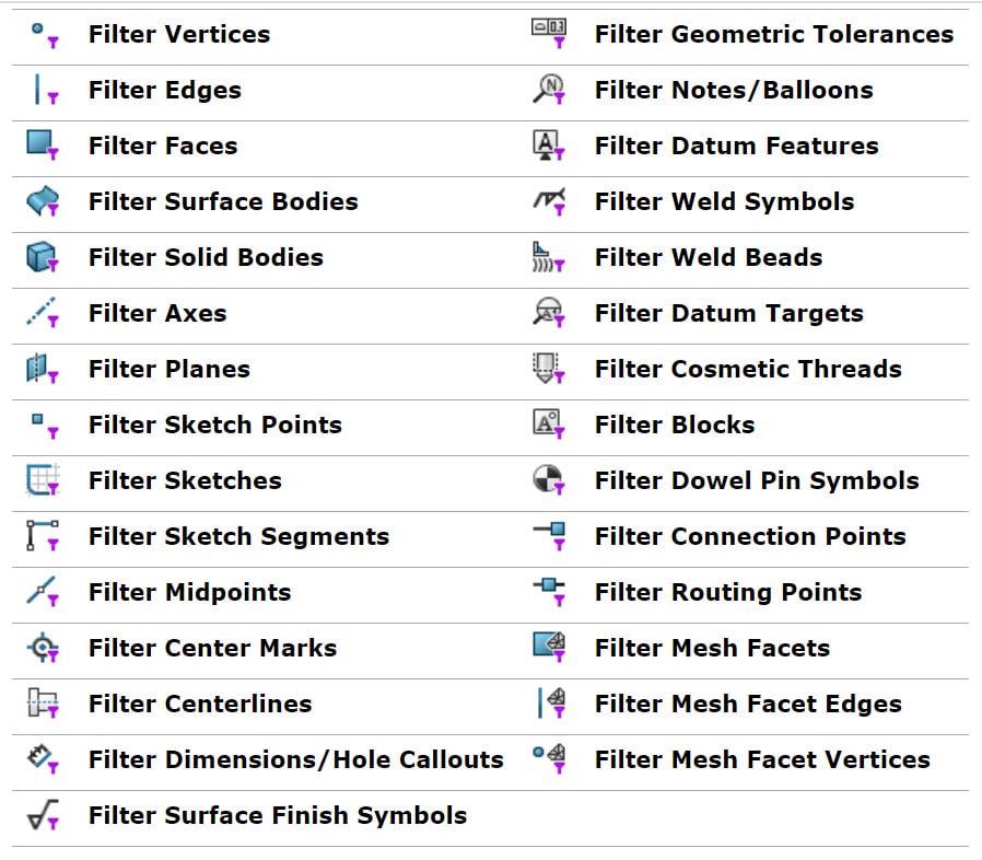 , Using Selection Filters in Assemblies