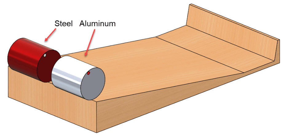 , Rolling Motion – It’s a race in SOLIDWORKS MOTION!