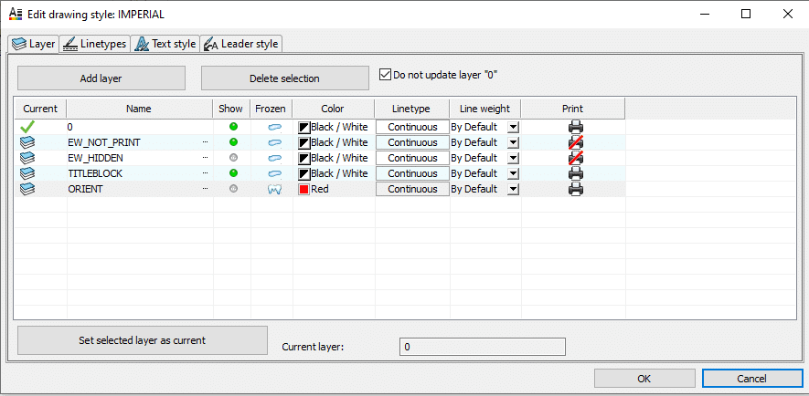 , Project Configuration Attribute Tab in SOLIDWORKS Electrical