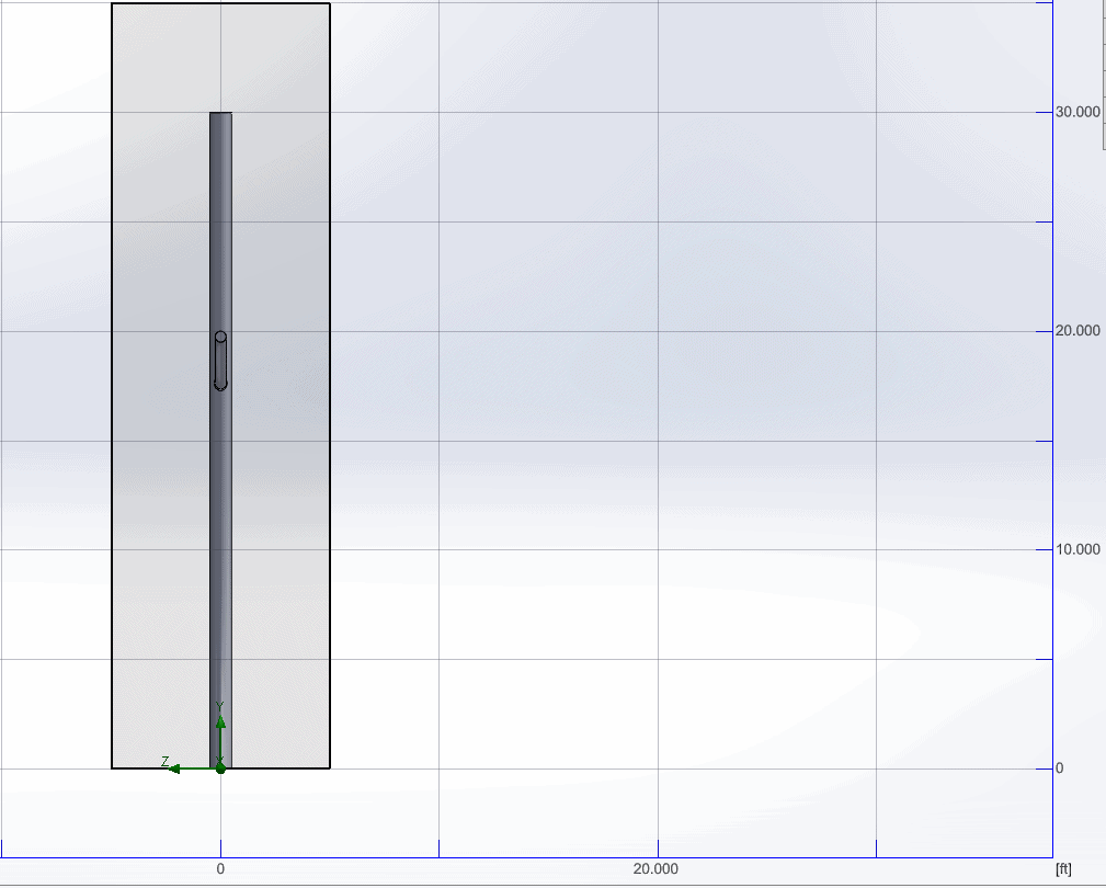 Chart, box and whisker chart Description automatically generated