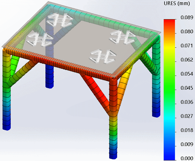 Shape, arrowDescription automatically generated